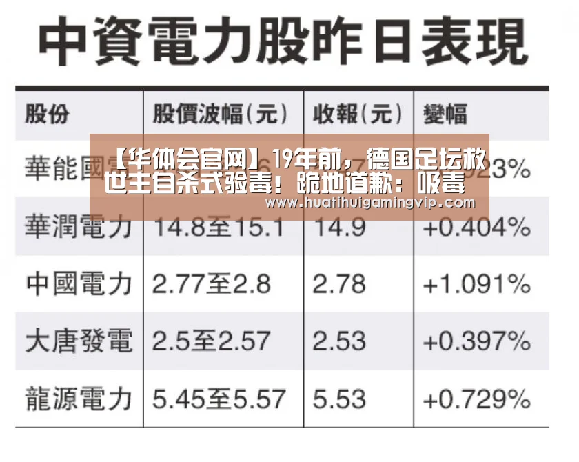 【华体会官网】19年前,德国足坛救世主自杀式验毒!跪地道歉:吸毒是为了…(图1) 华体会官网
